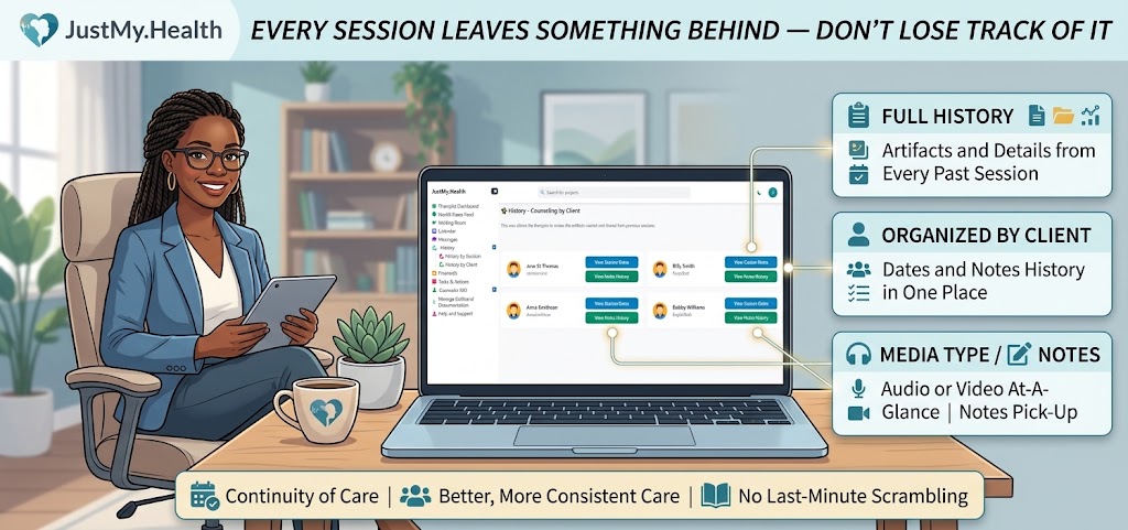 𝐄𝐯𝐞𝐫𝐲 𝐒𝐞𝐬𝐬𝐢𝐨𝐧 𝐋𝐞𝐚𝐯𝐞𝐬 𝐒𝐨𝐦𝐞𝐭𝐡𝐢𝐧𝐠 𝐁𝐞𝐡𝐢𝐧𝐝, 𝐃𝐨𝐧'𝐭 𝐋𝐨𝐬𝐞 𝐓𝐫𝐚𝐜𝐤 𝐨𝐟 𝐈𝐭