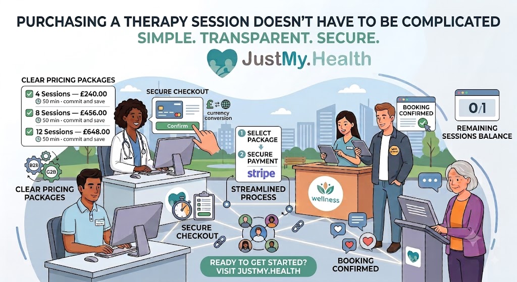 𝐏𝐮𝐫𝐜𝐡𝐚𝐬𝐢𝐧𝐠 𝐚 𝐓𝐡𝐞𝐫𝐚𝐩𝐲 𝐒𝐞𝐬𝐬𝐢𝐨𝐧 𝐃𝐨𝐞𝐬𝐧'𝐭 𝐇𝐚𝐯𝐞 𝐭𝐨 𝐁𝐞 𝐂𝐨𝐦𝐩𝐥𝐢𝐜𝐚𝐭𝐞𝐝